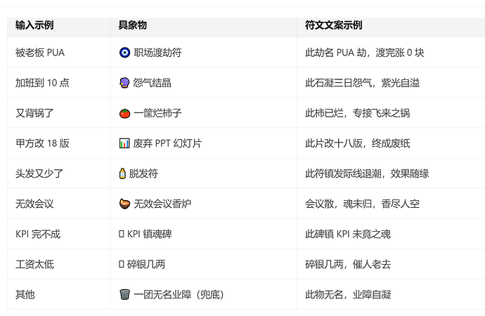 QQ_1783587133007