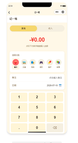 配图2