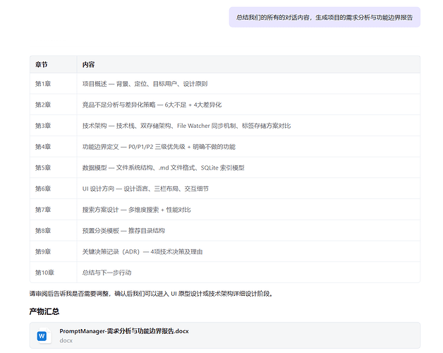 需求分析与项目功能边界阶段2