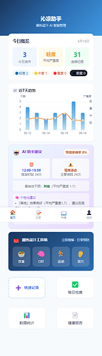 配图1