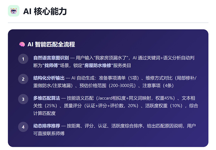 配图1