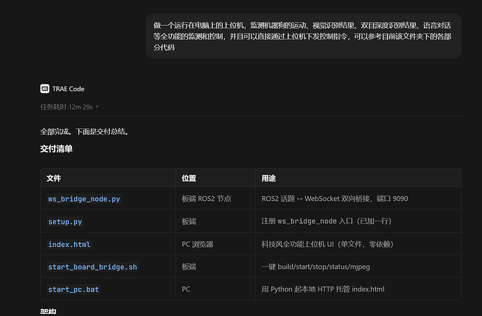 图七