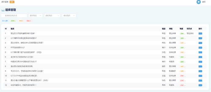 题库管理