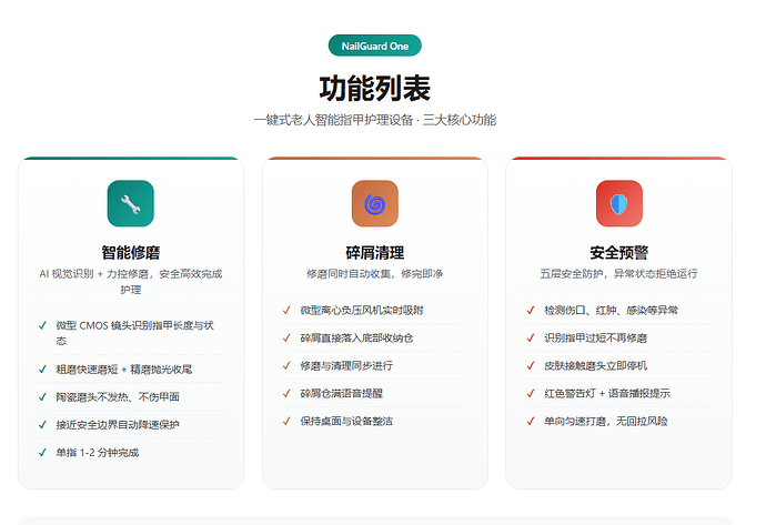 配图2