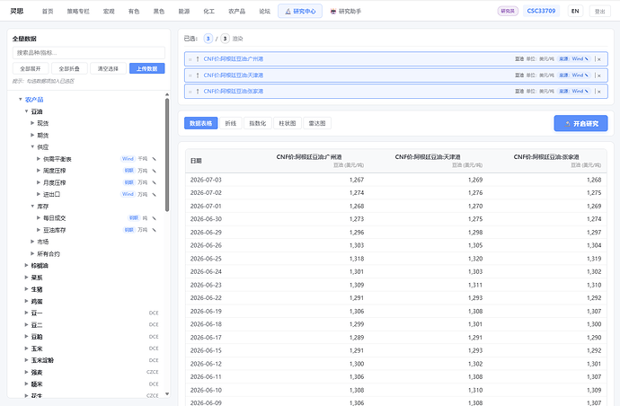 数据筛选页面