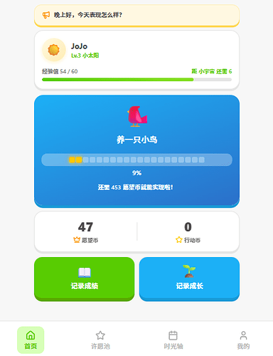 配图1