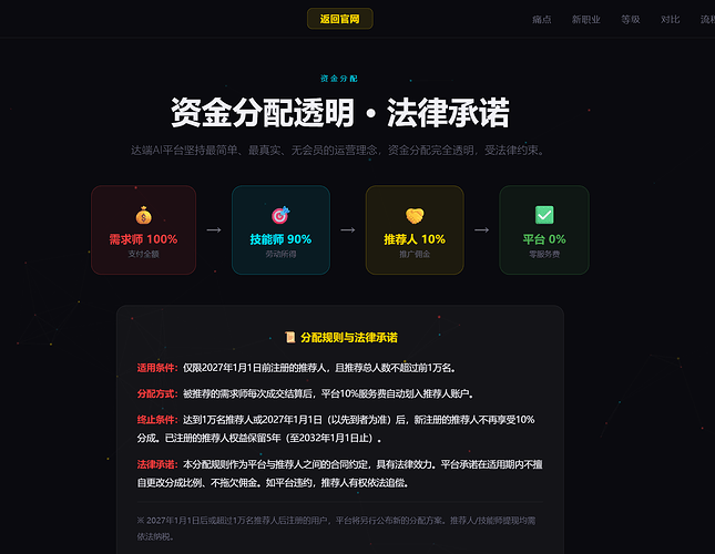 资金分配