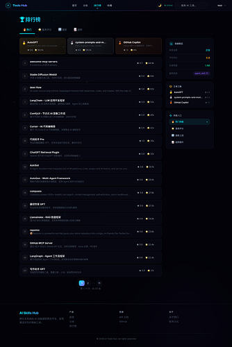 localhost_3000_ranking