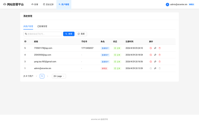 管理后台 — 用户管理与权限控制