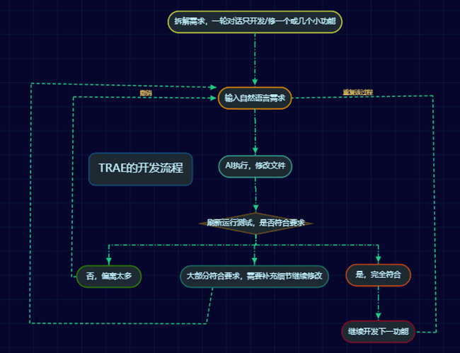 2faa9eb5-804c-4f4a-b391-20c5e2cb2cbc