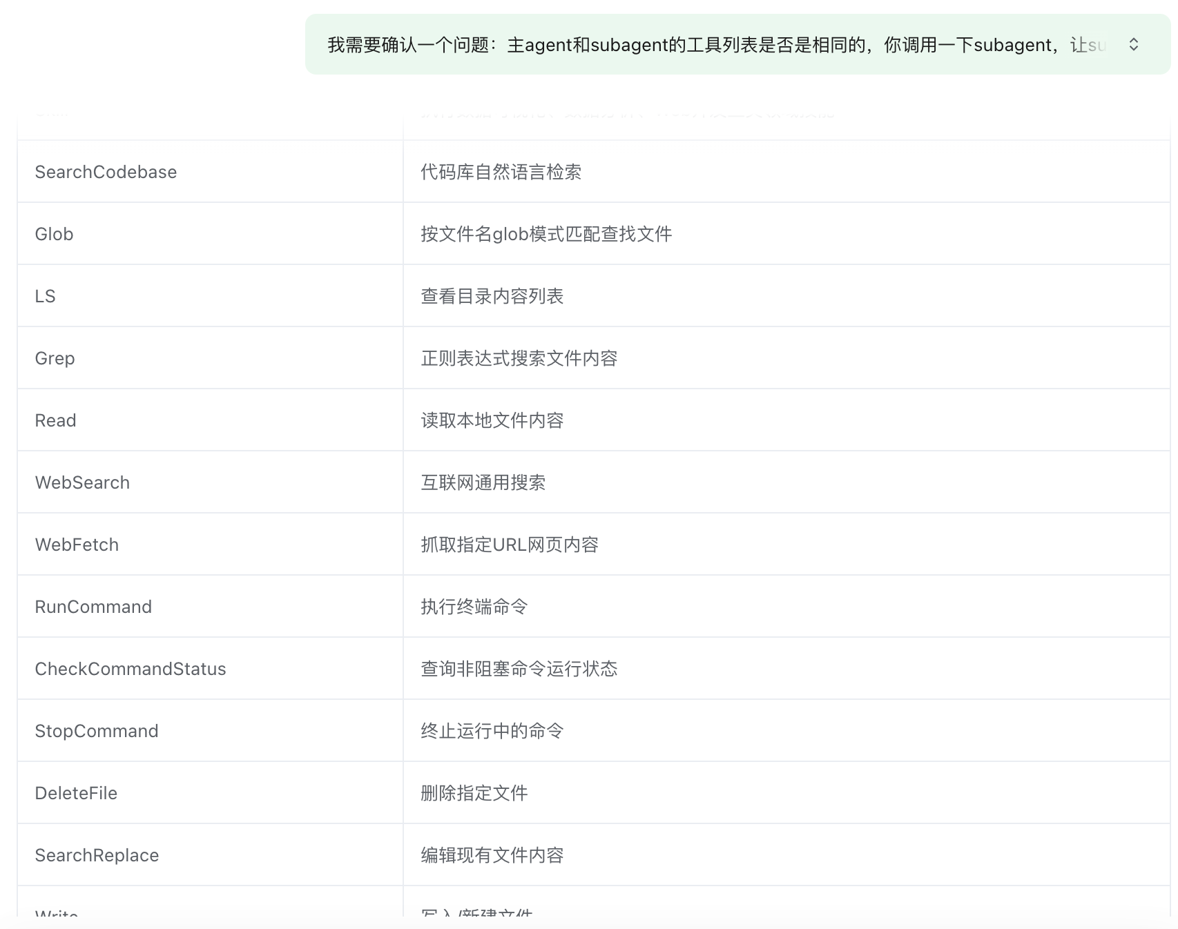 Trae SOLO CN 的subagent无法调用自定义的mcp工具 - Bug 反馈 - TRAE 官方中文社区
