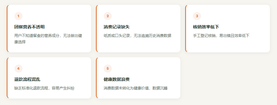 配图2