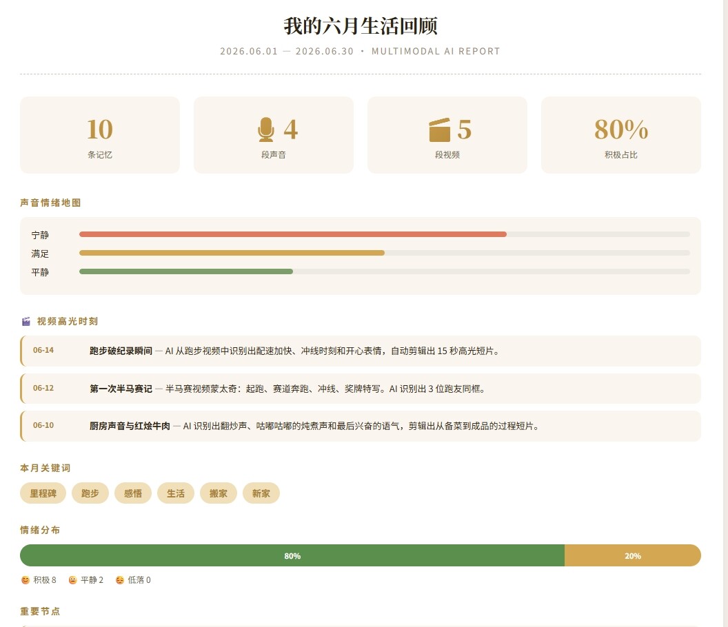 时光线 TimeLine - 多模态AI个人记忆系统 - 【大赛初赛专区】 - TRAE 官方中文社区