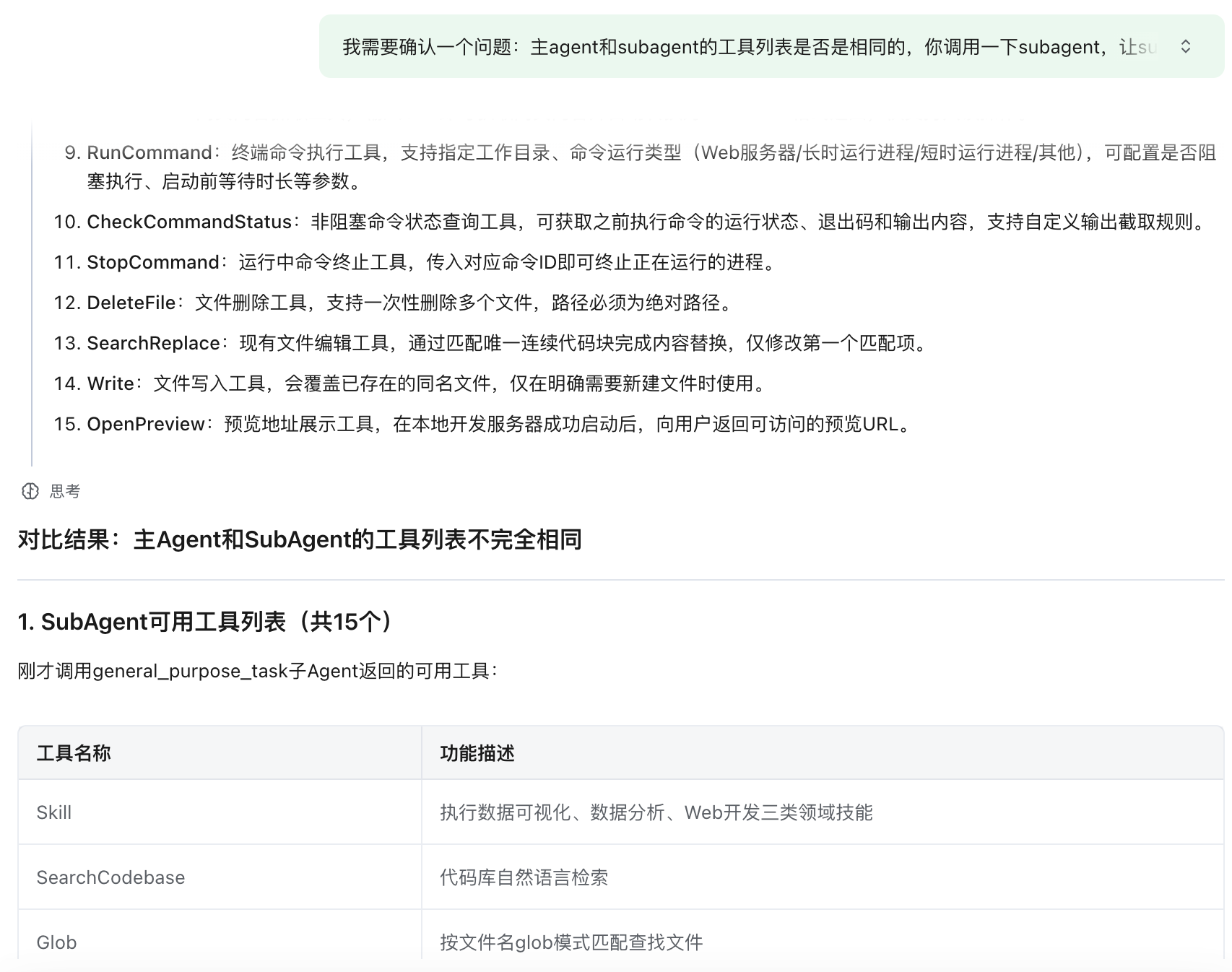 Trae SOLO CN 的subagent无法调用自定义的mcp工具 - Bug 反馈 - TRAE 官方中文社区