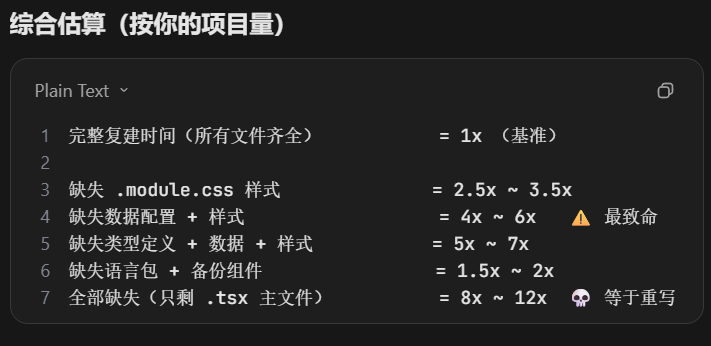用了 TRAE Work 后，按照 TRAE 本身特性一天完成丢失了一个月进度的小白项目复建 - TraeWork 专区 - TRAE 官方中文社区