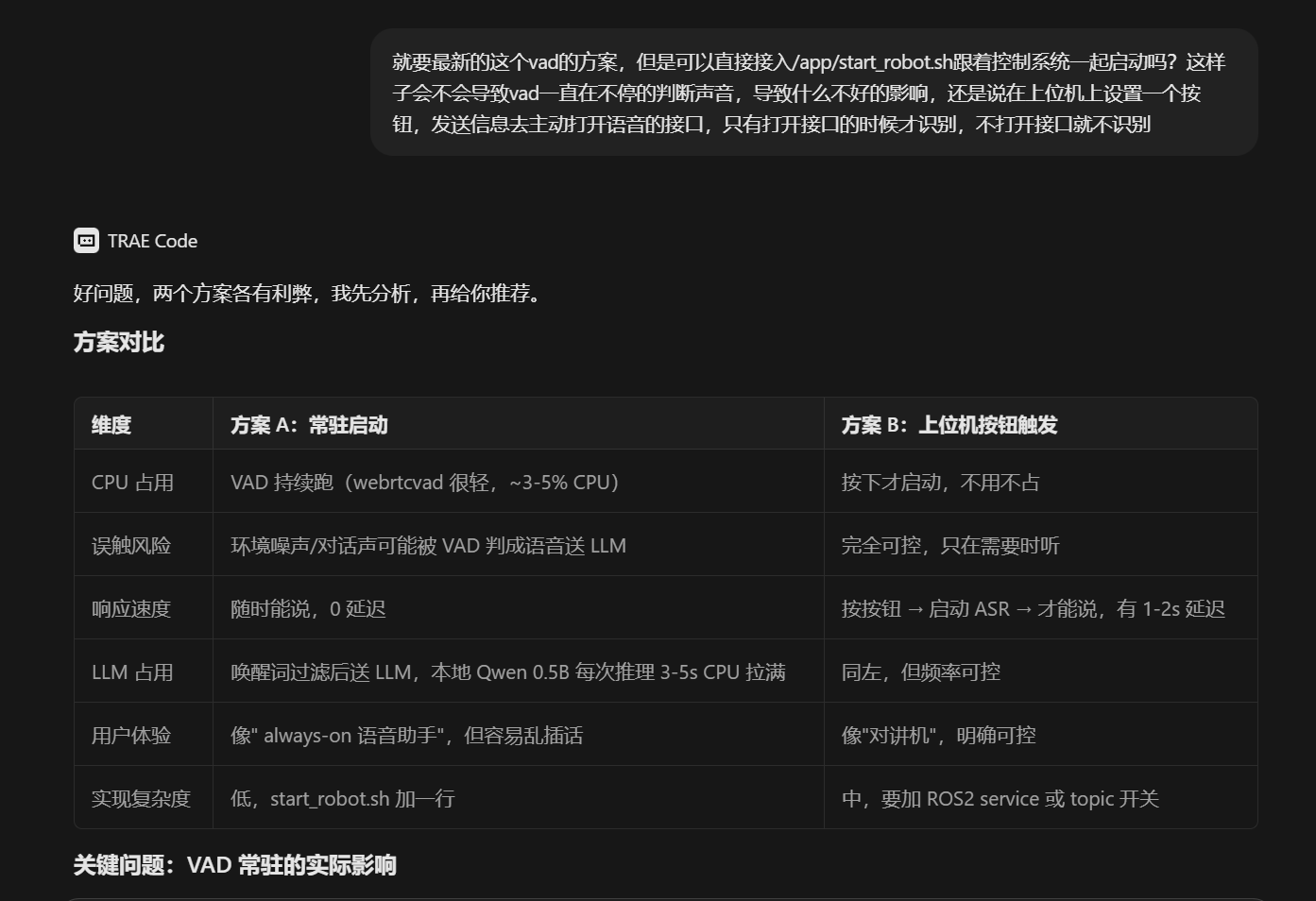 图六