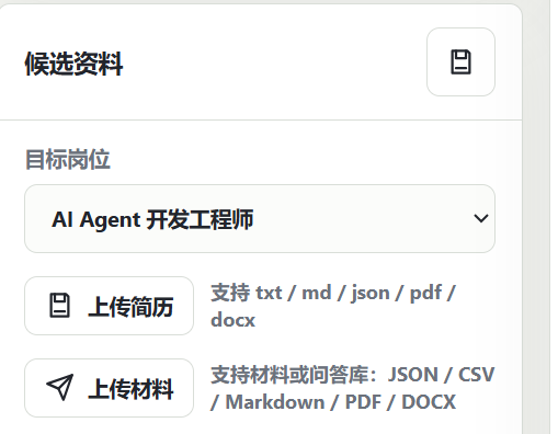 配图2