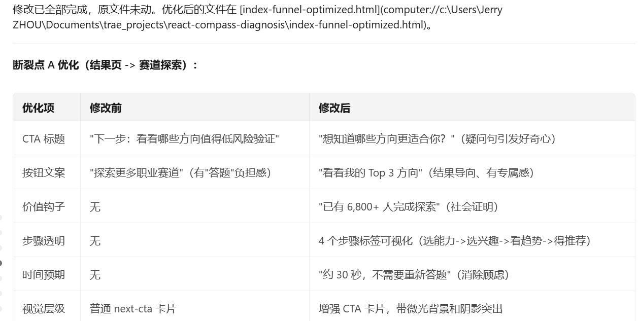 转化漏斗2