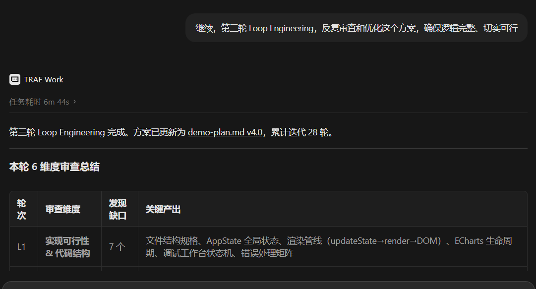 配图2