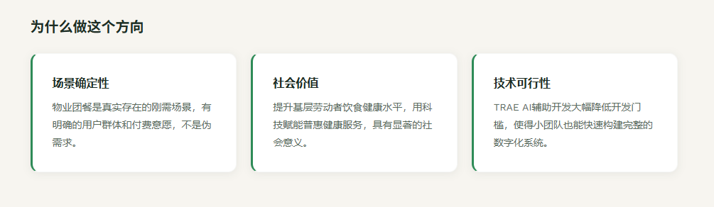 配图3