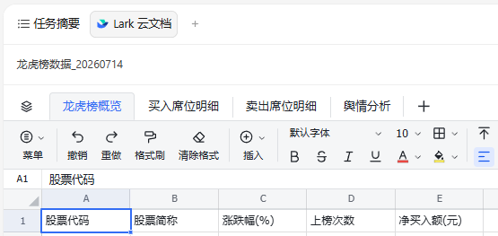 从手动到全自动：我用 TRAE Work 搭建 A 股智能信息工作流的 90 天实战手记 - TraeWork 专区 - TRAE 官方中文社区