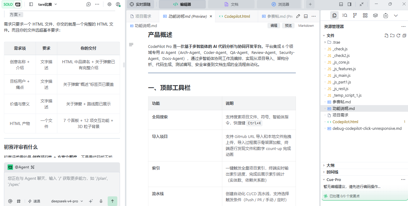 CodePilot Pro —— 基于多智能体的 AI 代码分析与协同开发平台 - 【大赛初赛专区】 - TRAE 官方中文社区