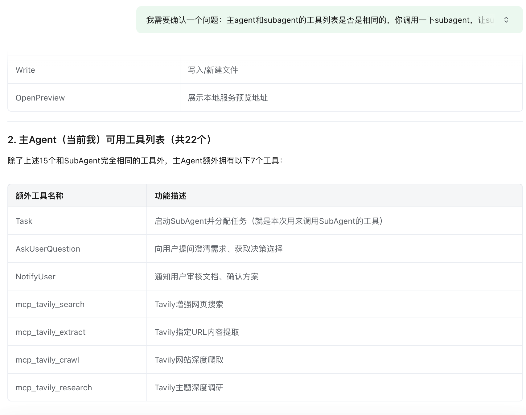 Trae SOLO CN 的subagent无法调用自定义的mcp工具 - Bug 反馈 - TRAE 官方中文社区
