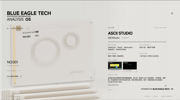 动图演示