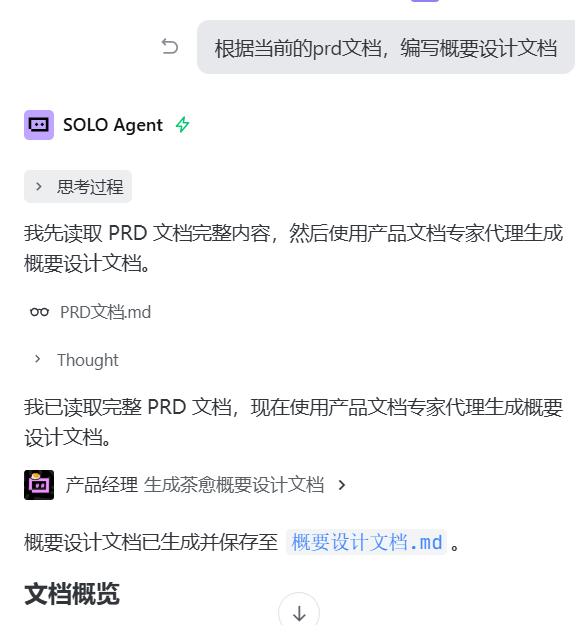 配图7