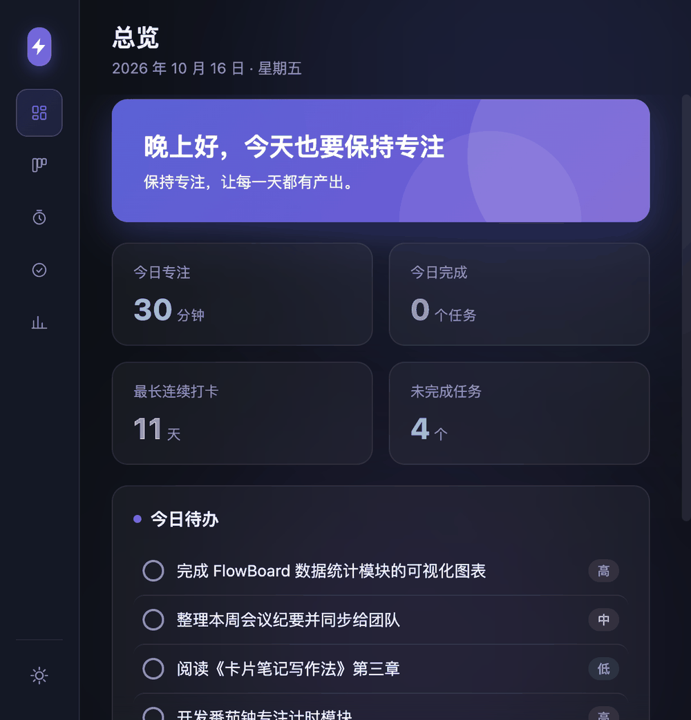 演示动图