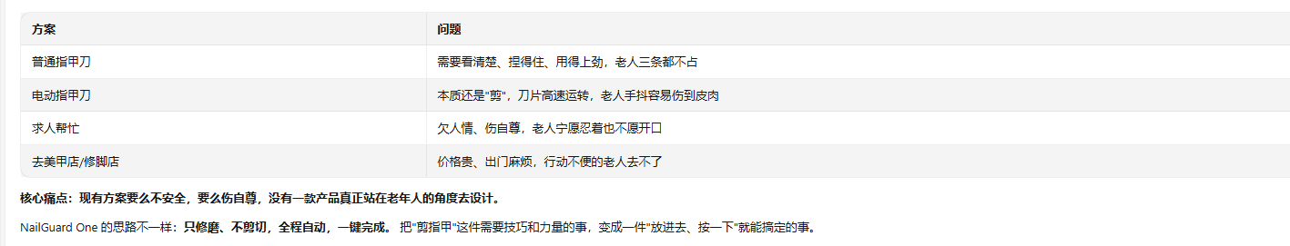 配图6